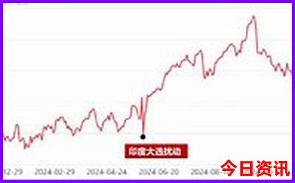 黑龙江夏季旅游攻略必去景点推荐